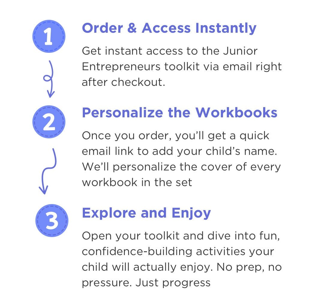 Steps for ordering and accessing a Junior Entrepreneurs toolkit with personalized workbooks.